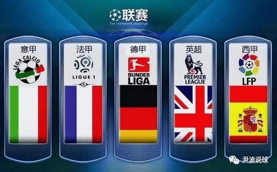 的尴尬现实